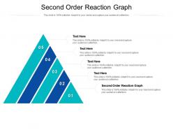 Second order reaction graph ppt powerpoint presentation professional files cpb