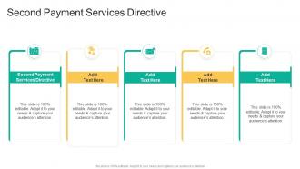 Second Payment Services Directive In Powerpoint And Google Slides Cpb