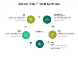 Second step protein synthesis ppt powerpoint presentation ideas icons cpb