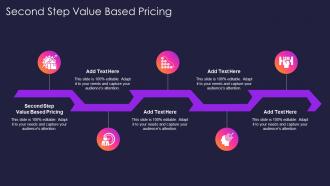 Second Step Value Based Pricing In Powerpoint And Google Slides Cpb