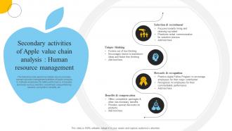 Secondary Activities Of Apple Value Chain Analysis Human Resource Management