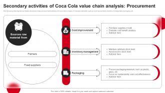 Secondary Activities Of Coca Cola Value Chain Analysis Procurement