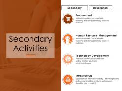 Secondary activities powerpoint slide designs