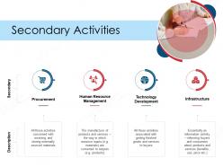 Secondary activities value chain approaches to perform analysis ppt rules