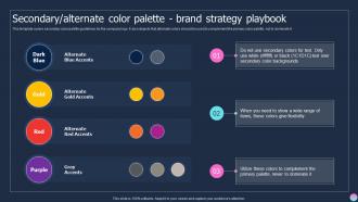 Secondary Alternate Color Palette Brand Strategy Playbook Ppt Icons