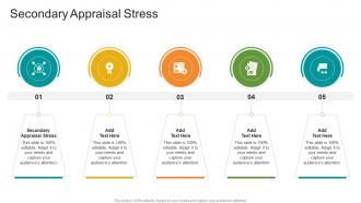 Secondary Appraisal Stress In Powerpoint And Google Slides Cpb