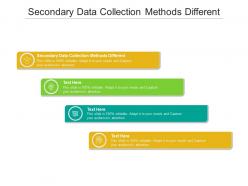 Secondary data collection methods different ppt powerpoint presentation show graphic tips cpb