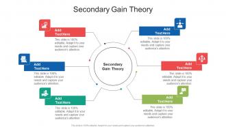 Secondary Gain Theory In Powerpoint And Google Slides Cpb