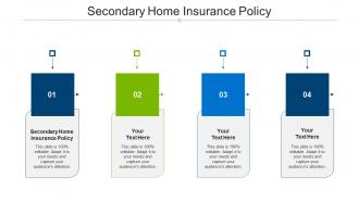 Secondary home insurance policy ppt powerpoint presentation ideas graphic images cpb