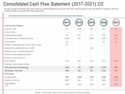 Secondary Market Investment Consolidated Cash Flow Statement 2017 2021 Cash Ppt Grid