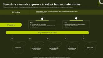 Secondary Research Approach To Collect Business Environmental Analysis To Optimize