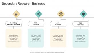 Secondary Research Business In Powerpoint And Google Slides Cpb