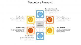 Secondary research ppt powerpoint presentation model template cpb