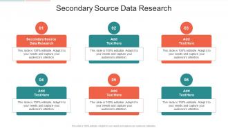 Secondary Source Data Research In Powerpoint And Google Slides Cpb