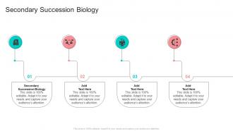 Secondary Succession Biology In Powerpoint And Google Slides Cpb