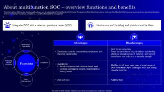 SecOps About Multifunction Soc Overview Functions And Benefits Ppt Template