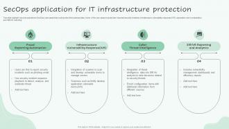 Secops Application For It Infrastructure Protection