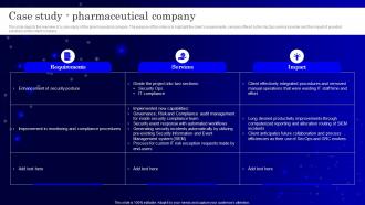 SecOps Case Study Pharmaceutical Company Ppt Themes Ppt Ideas