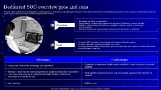 SecOps Dedicated Soc Overview Pros And Cons  Ppt Introduction