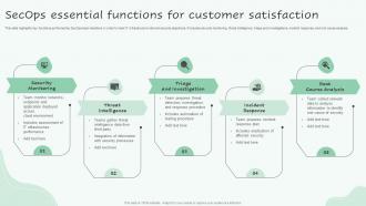 Secops Essential Functions For Customer Satisfaction