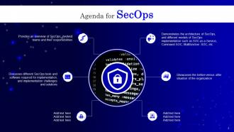SecOps Powerpoint Presentation Slides Customizable Aesthatic