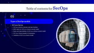 SecOps Powerpoint Presentation Slides Ideas Engaging