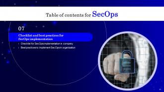 SecOps Powerpoint Presentation Slides Visual Engaging