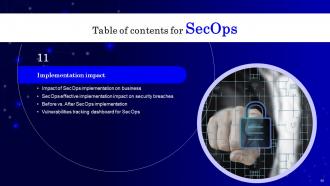 SecOps Powerpoint Presentation Slides Slides Adaptable