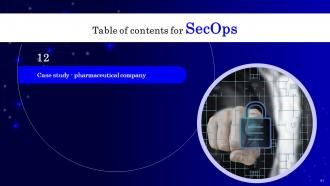 SecOps Powerpoint Presentation Slides Best Adaptable