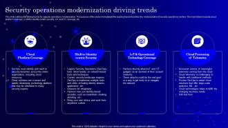 SecOps Security Operations Modernization Driving Trends Ppt Infographics