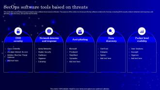 SecOps Software Tools Based On Threats Ppt Powerpoint Presentation Infographics Show