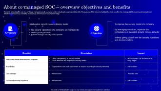 Secops V2 About Co Managed Soc Overview Objectives And Benefits