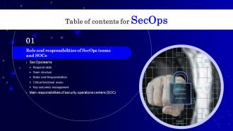 Secops V2 For Table Of Contents Ppt Infographic Template Model