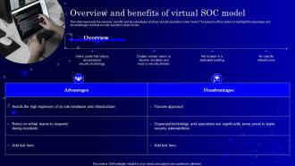 Secops V2 Overview And Benefits Of Virtual Soc Model Ppt Infographics Good