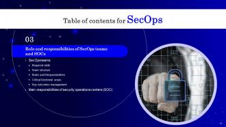 Secops V2 Powerpoint Presentation Slides Appealing Customizable