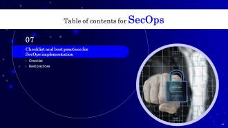 Secops V2 Powerpoint Presentation Slides Impressive Compatible