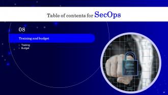 Secops V2 Powerpoint Presentation Slides Appealing Compatible