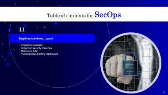 Secops V2 Powerpoint Presentation Slides Adaptable Compatible