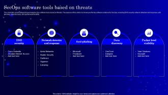 Secops V2 Software Tools Based On Threats Ppt Icon Graphics Download