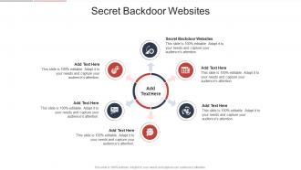 Secret Backdoor Websites In Powerpoint And Google Slides Cpb