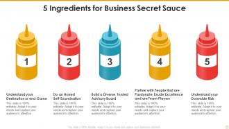 Secret Sauce Powerpoint PPT Template Bundles