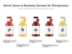 Secret Sauce To Business Success For Entrepreneur