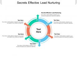 Secrets effective lead nurturing ppt powerpoint presentation summary cpb