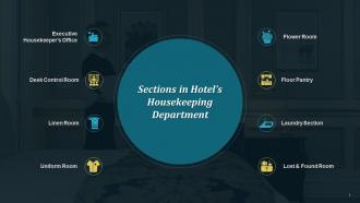 Sections In Hotels Housekeeping Department Training Ppt