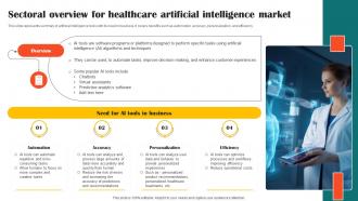 Sectoral Overview For Healthcare Artificial Impact Of Ai Tools In Industrial Processes AI SS V