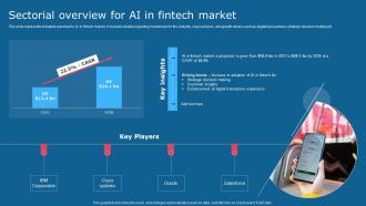 Sectorial Overview For Ai In Fintech Market Comprehensive Guide To Use AI SS V