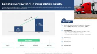 Sectorial Overview For AI In Transportation Best AI Tools For Process Optimization AI SS V