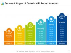 Secure 6 stages of growth with report analysis