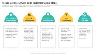 Secure Access Service Edge Implementation Steps Cloud Security Model