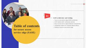 Secure Access Service Edge Sase For Table Of Contents